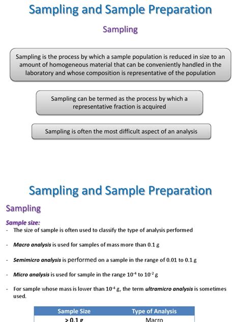 Sampling and Sample Preparation PPT के लिए छवि परिणाम