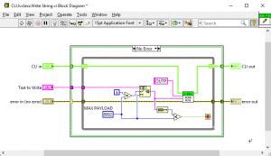 Image result for What Is LabVIEW Programming