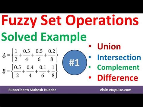Image result for Fuzzy Set Union Graph