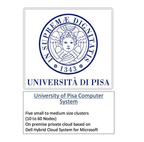 Afbeeldingsresultaten voor Intel HPC Software Stack