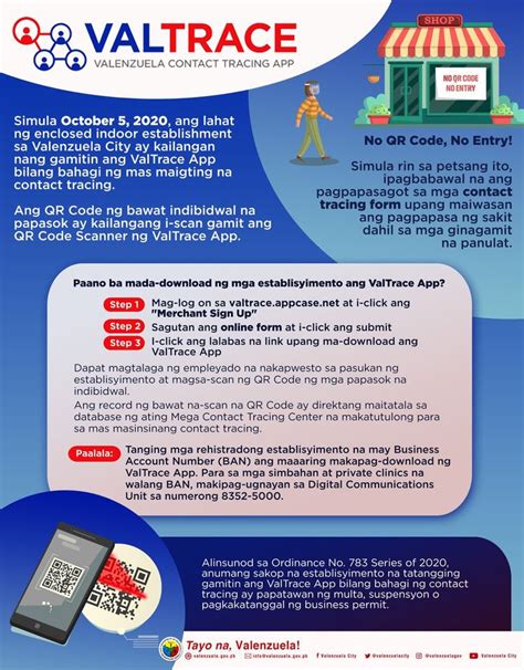 QR Code No-Entry に対する画像結果