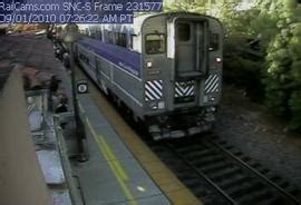 Image result for Model Train Railcams