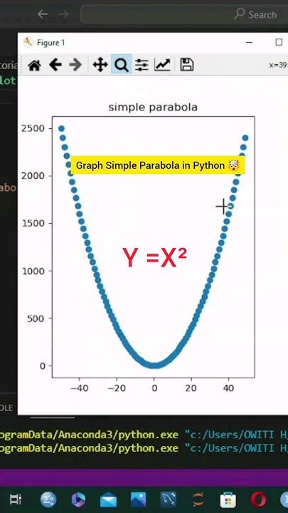 Image result for Python Turtle Parabola