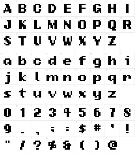 Toradh íomhá ar Minecraft Font Bitmap