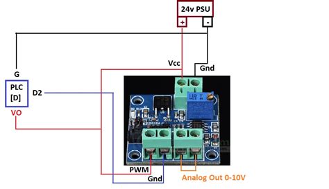 Image result for PWM Module Input/Output
