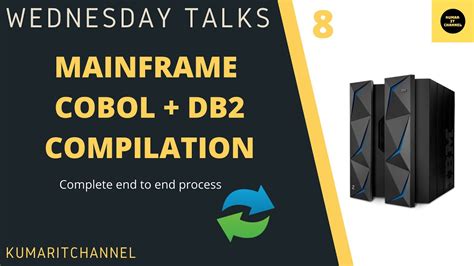 Image result for Mainframe DB2