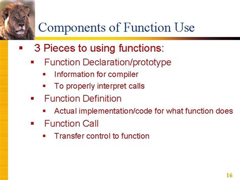 Parts of a Function Syntax に対する画像結果