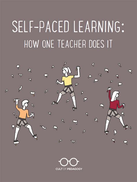 Toradh íomhá ar Self-Paced Learning Sample Format