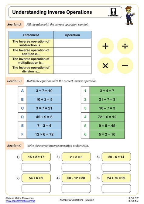Image result for PDF Worksheet for Inverse Math
