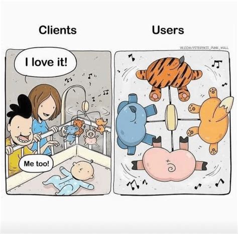 Toradh íomhá ar Client Describing Their Data Science Meme Cake