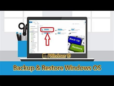 Afbeeldingsresultaten voor Windows OS Backup Software