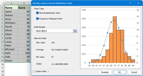 Afbeeldingsresultaten voor Descriptive Statistics Explanation in Excel
