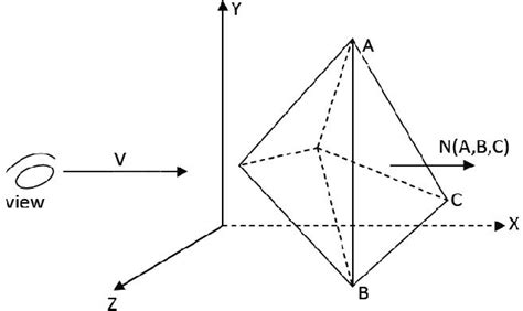 Afbeeldingsresultaten voor Texture Mapping Known Camera Viewpoints