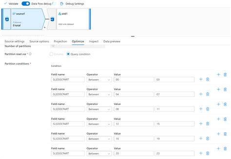 Image result for SAP Data Extractor