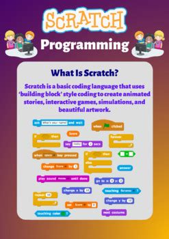 Pictures for Scratch Coding に対する画像結果