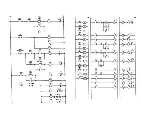 Image result for Types of plc Programming