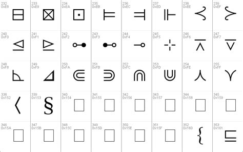 Image result for Font Math Sign