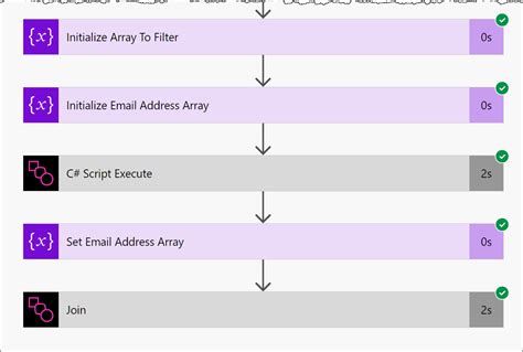 Power Automate Filtering an Array に対する画像結果