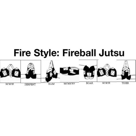 Image result for Learn Naruto Hand Signs