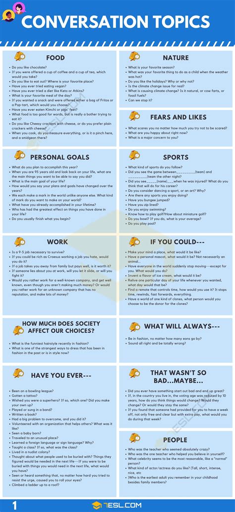 Image result for Basic ESL Questions