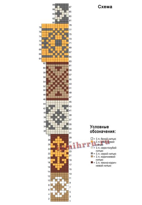 Image result for Christmas Stocking Knitting Pattern Chart