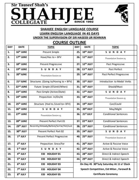 Image result for Sartaj English Classes