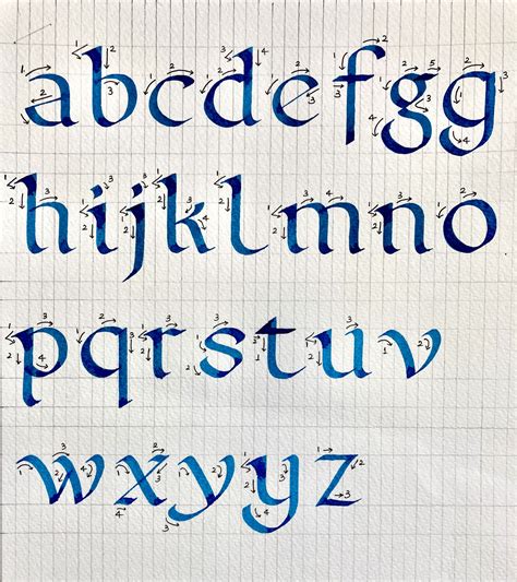 Image result for Easy Calligraphy Guide