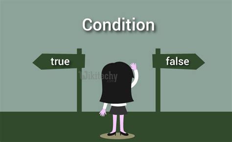 Image result for If Else in Print Python