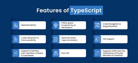 Image result for TypeScript Object Conversion Use Type Of