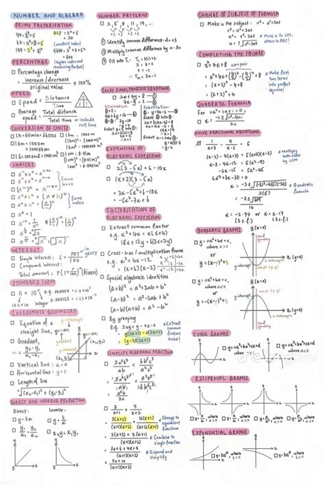 Image result for Matrix Calculus Cheat Sheet