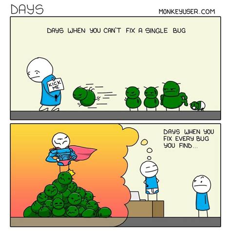 Image result for Low Code Meme