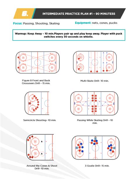 Image result for Kids Hockey Drills