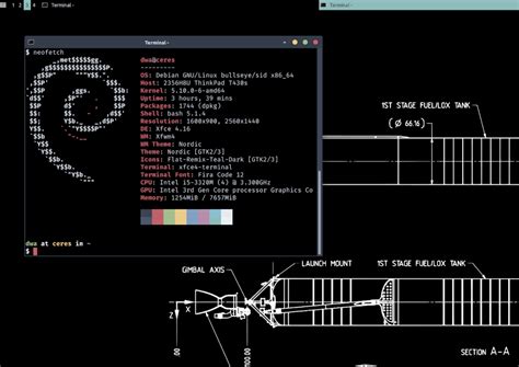 Image result for Xfce