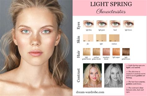Image result for Light Spring Complexion
