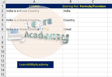 Afbeeldingsresultaten voor Substring Start From 1