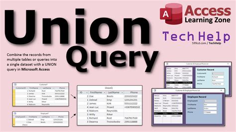 Image result for Union in SQL Access Query