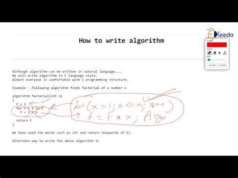 Image result for Written Description Algorithm