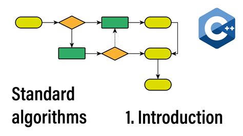 Image result for Standard Algorithm Computing