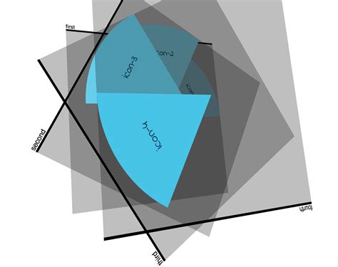 Afbeeldingsresultaten voor CSS Clip Path Circle