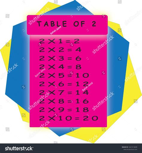 2 Times Table Chart に対する画像結果