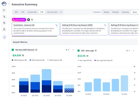 Operational Intelligence に対する画像結果