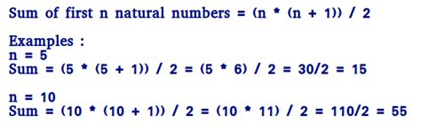 Sum of N Natural Numbers Formiulare ಗಾಗಿ ಇಮೇಜ್ ಫಲಿತಾಂಶ