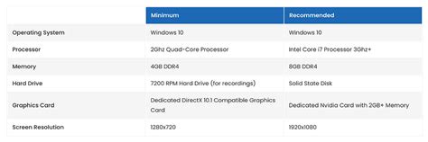 vMix Alpha Channel Output に対する画像結果