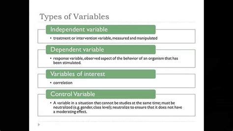 Image result for Variables