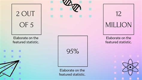 Toradh íomhá ar Formal PowerPoint Format