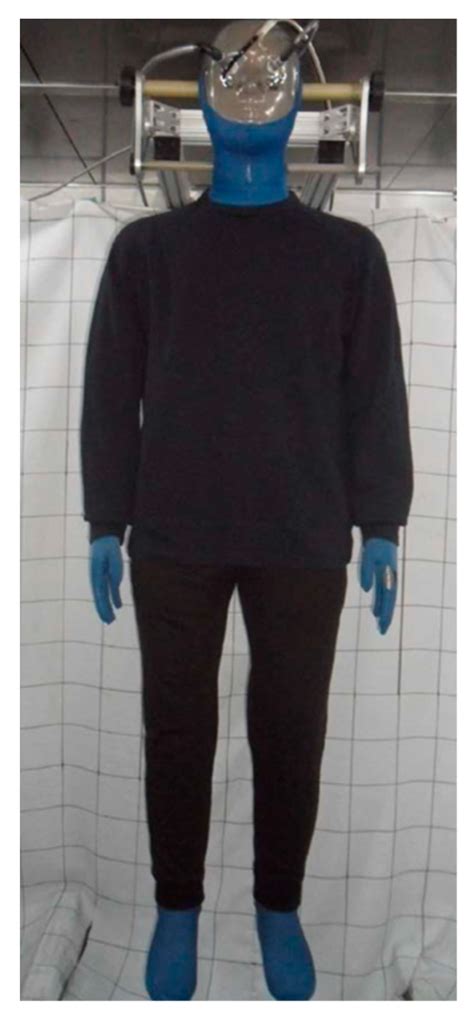 Image result for Infrared Camera Clothes