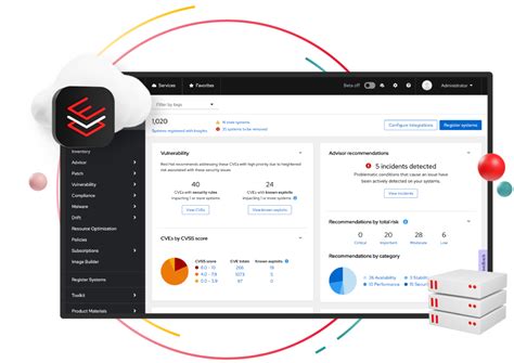 Image result for Linux Red Hat Distribution