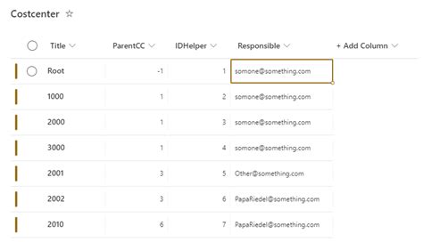 Image result for TreeView Power Apps