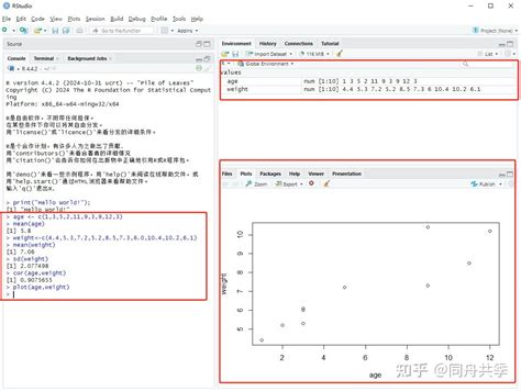 Toradh íomhá ar r hello world