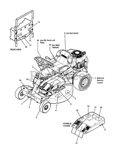 Afbeeldingsresultaten voor Snapper Mower Repair